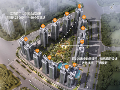 好住丨江南&ldquo;王炸&rdquo;小戶型 絕版70㎡2+1房高贈送